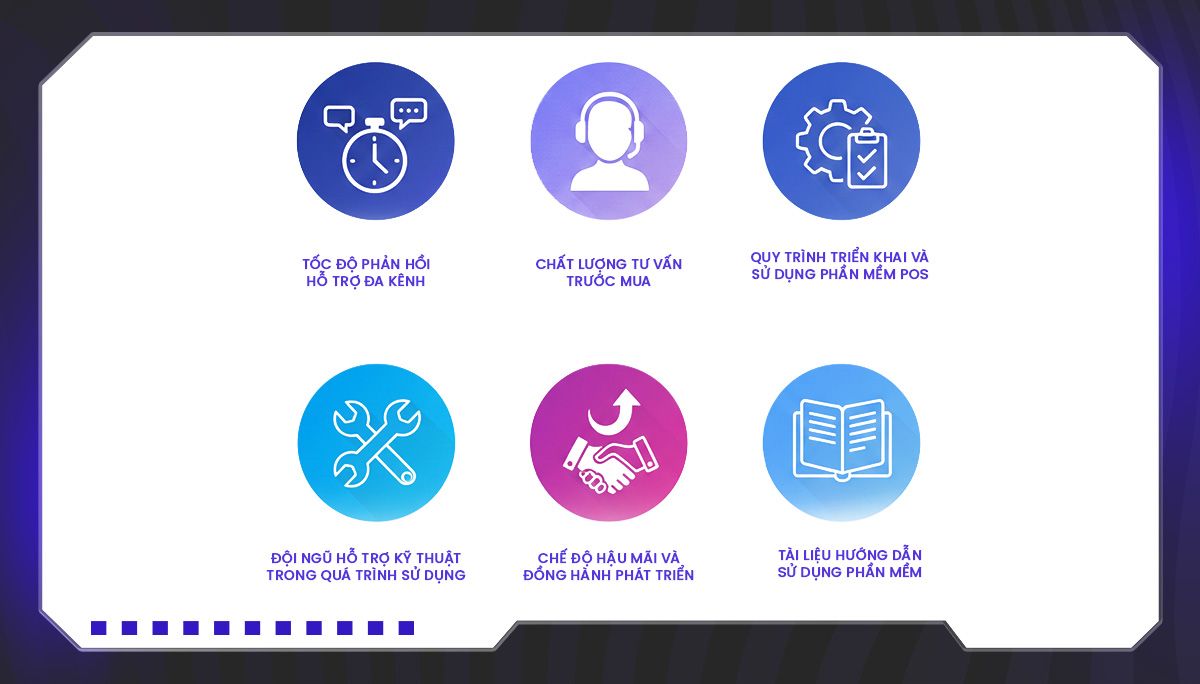 tieu-chi-danh-gia-dich-vu-ho-tro-phan-mem-quan-ly-ban-hang-chuyen-nghiep