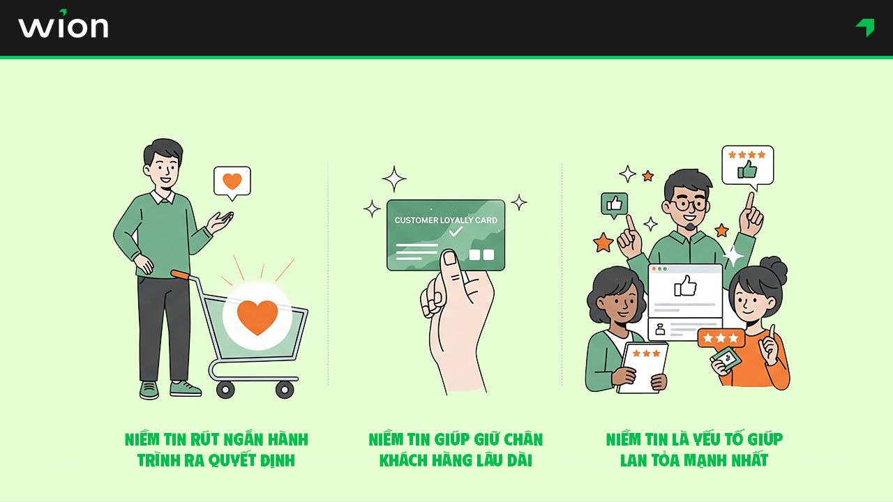 Tại sao phải tạo niềm tin cho khách hàng?