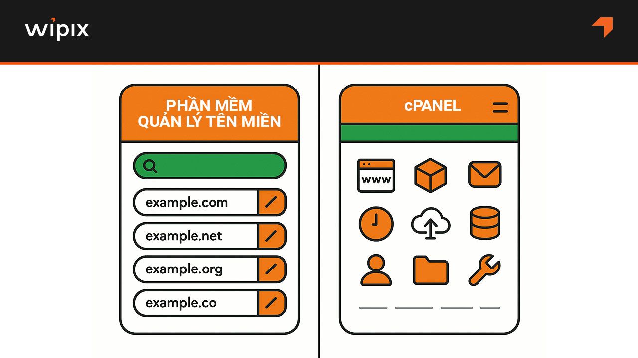 Điều kiện cần trước khi trỏ tên miền về hosting
