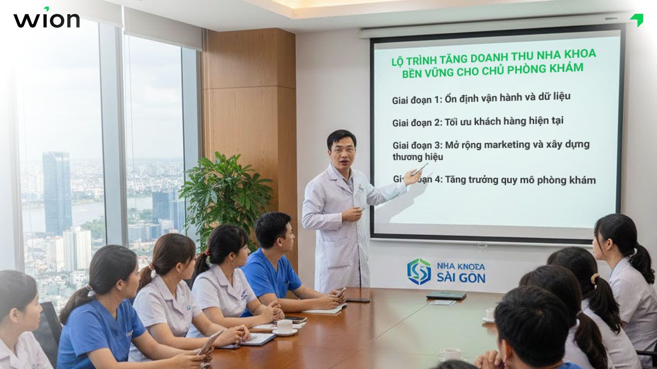 lo-trinh-tang-doanh-thu-nha-khoa-ben-vung