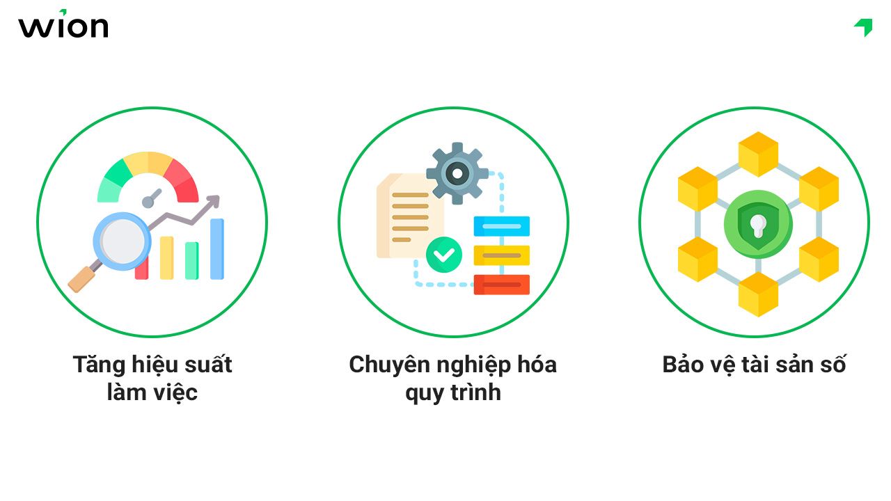 Tại sao việc phân quyền Fanpage lại quan trọng với kinh doanh online?