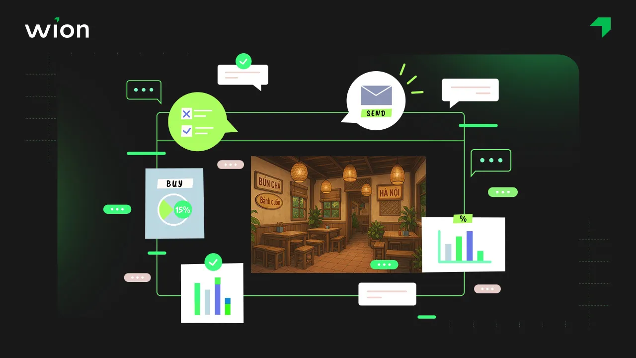 Marketing và quảng bá thương hiệu quán ăn