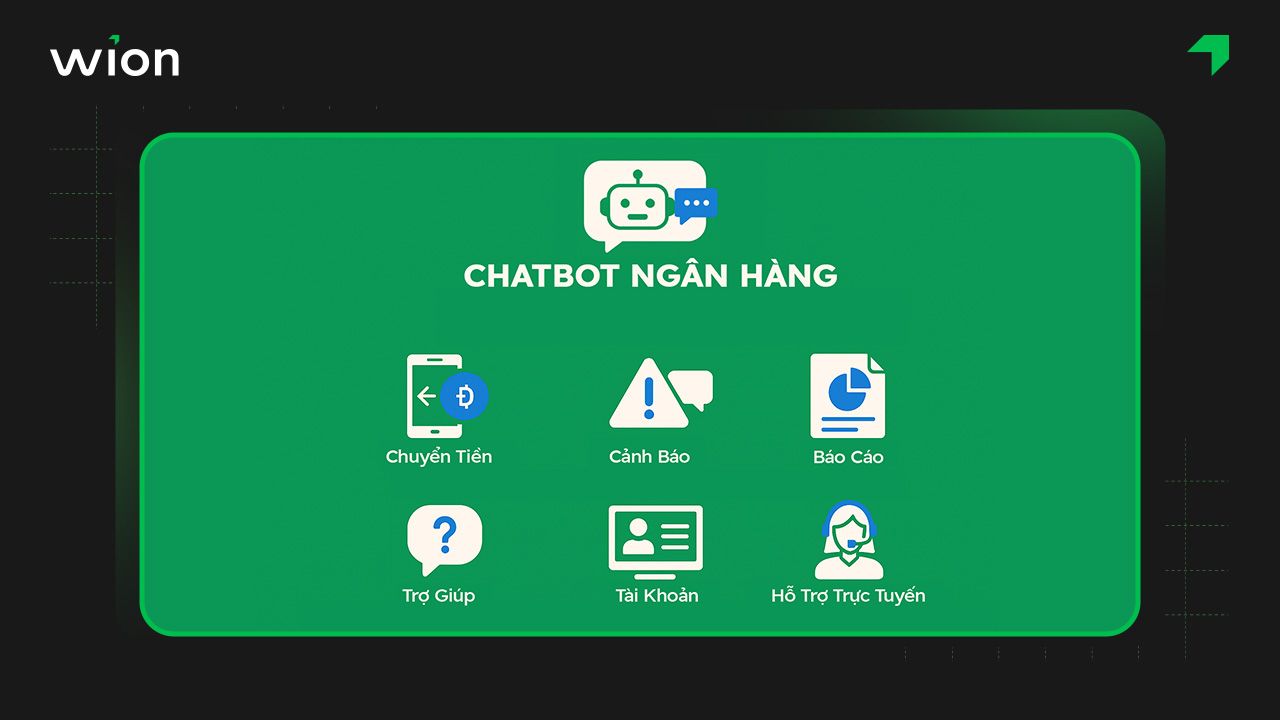 Các ứng dụng của Chatbot trong lĩnh vực ngân hàng