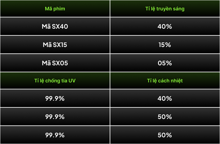 Specifications Table Container MOBILE.png