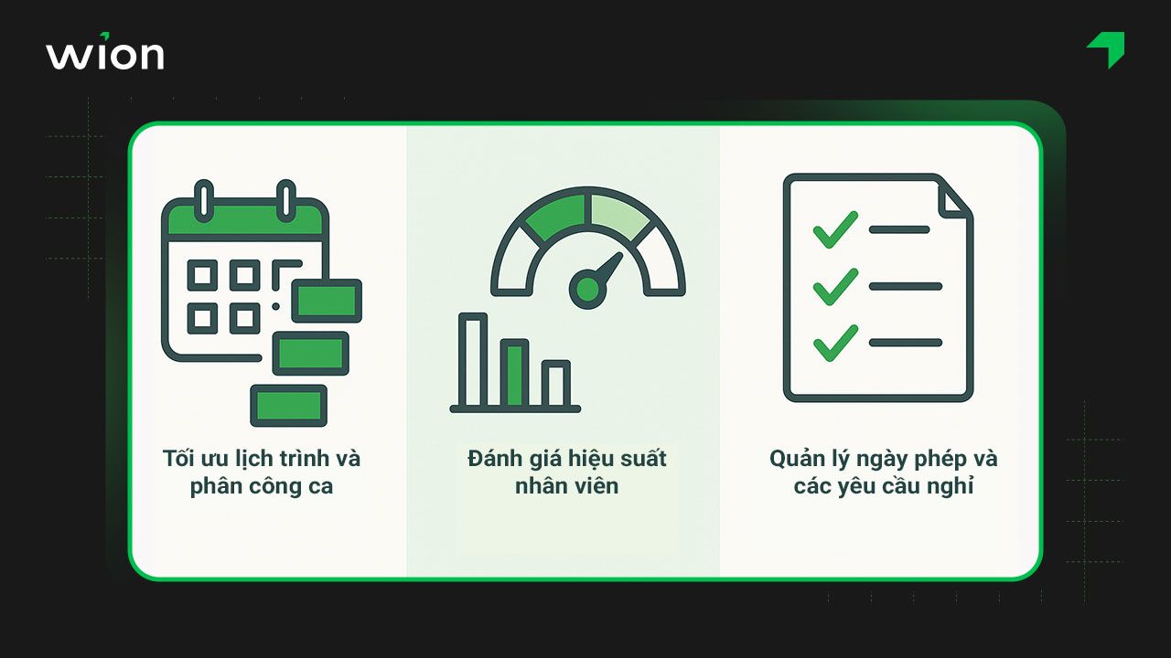 Ứng dụng AI tối ưu vận hành và quản lý nhân sự cho phòng khám nha khoa