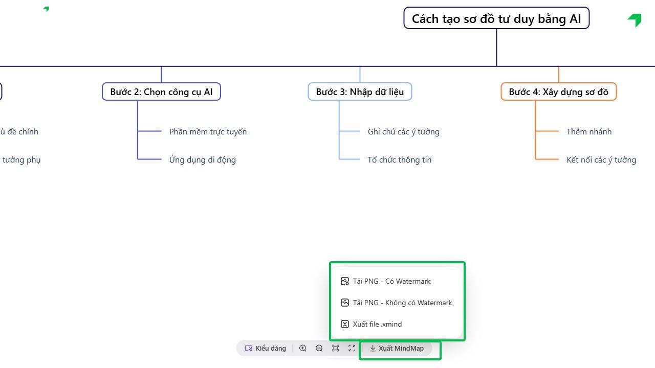 Bước 6 - Tạo sơ đồ tư duy bằng AI với Monica