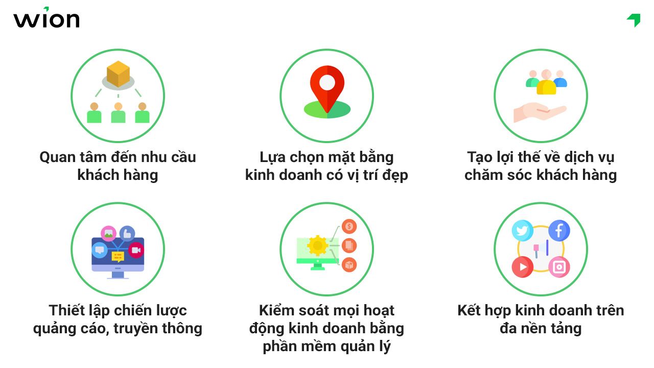 Kinh nghiệm mở cửa hàng điện máy, điện lạnh hiệu quả