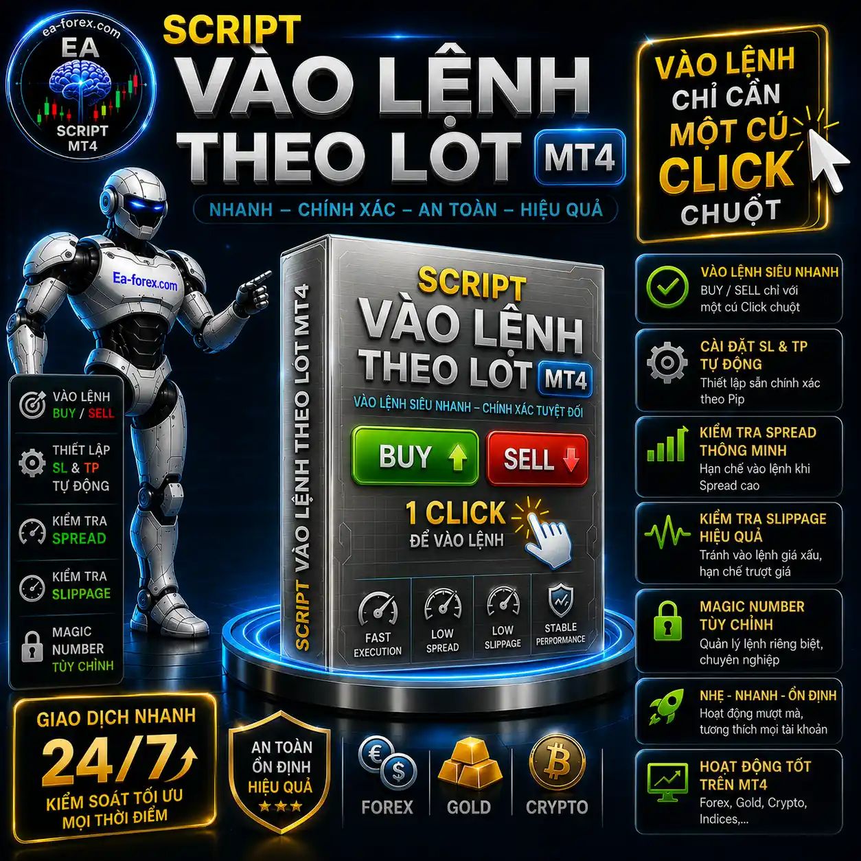 Script-Vào lệnh theo LOT-MT4