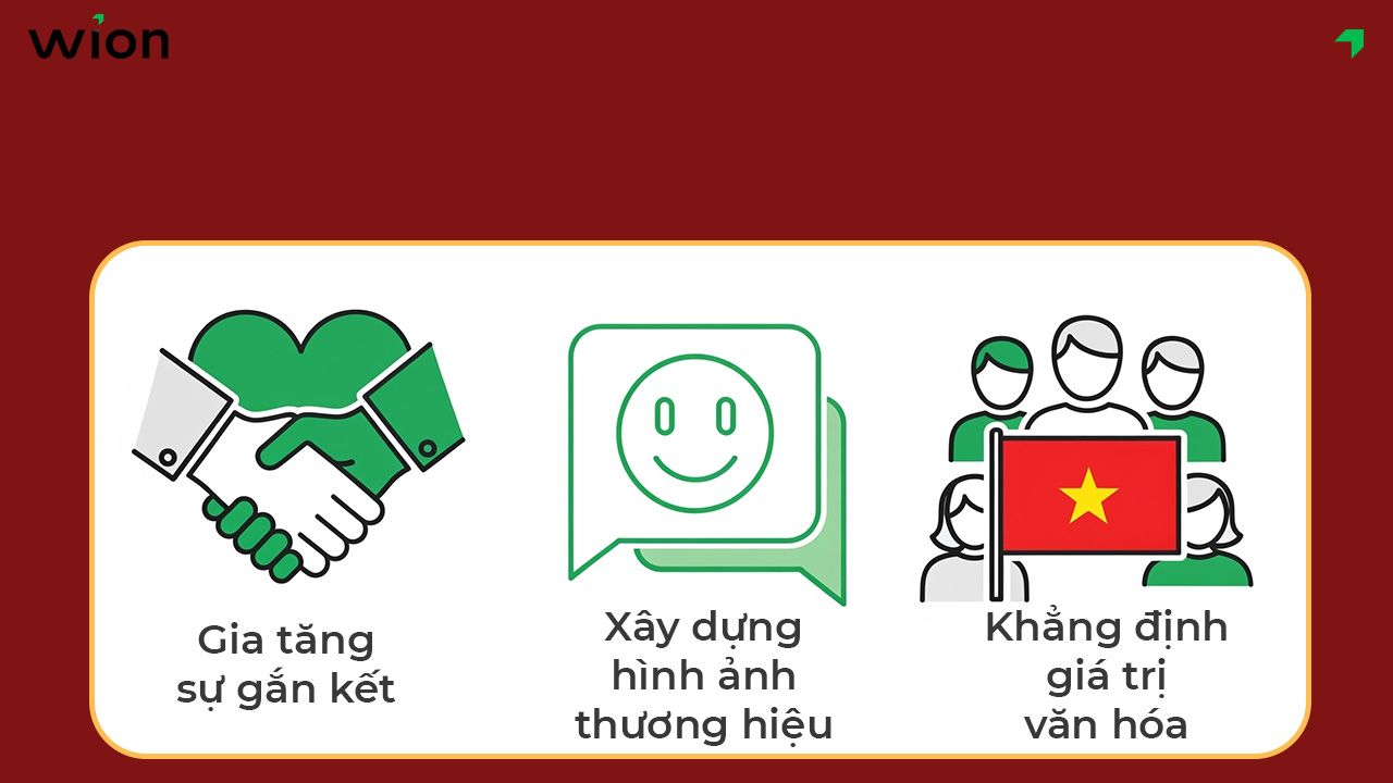 Tại sao nên gửi lời chúc mừng quốc khánh 2/9 cho khách hàng?