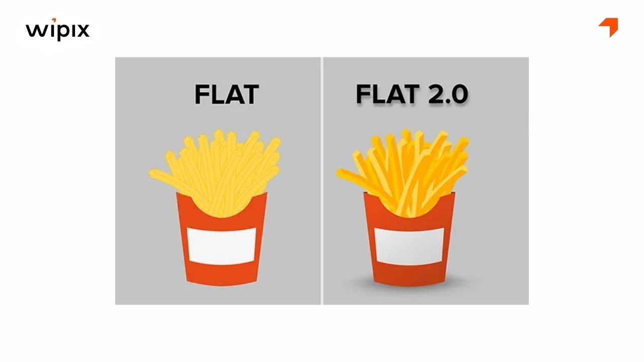 Minh họa Flat và Flat 2.0