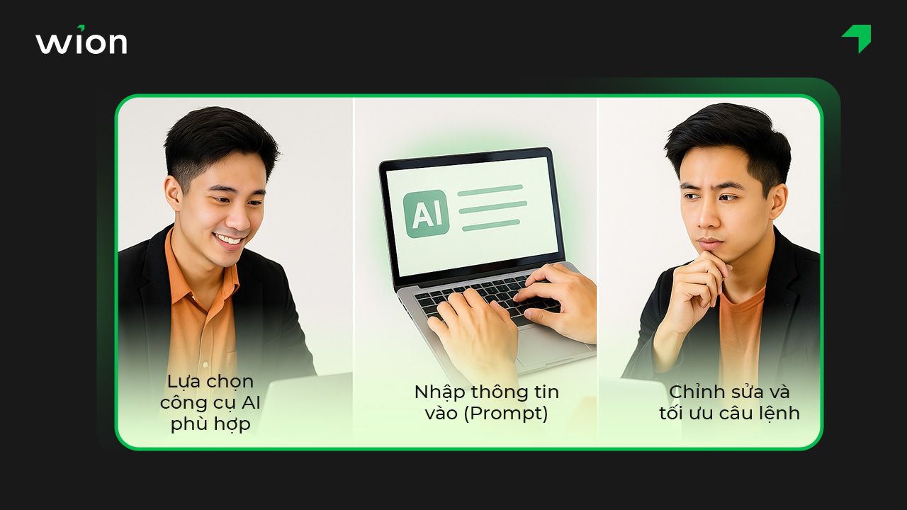 Cách sử dụng AI viết content