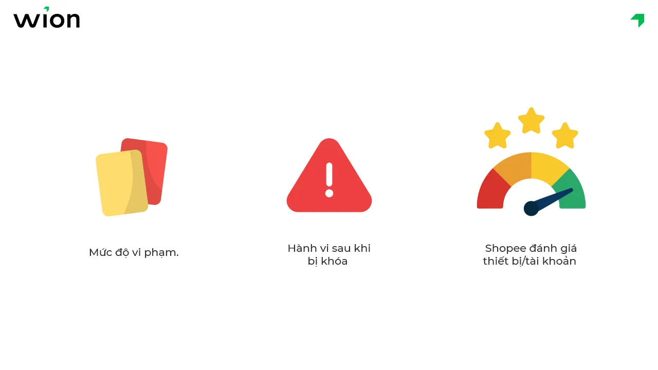 Lỗi M04 Shopee bao lâu thì được mở lại?