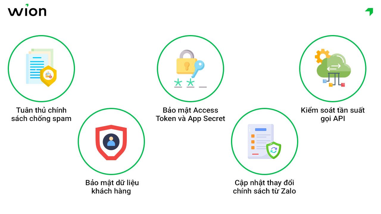 nhung-luu-y-quan-trong-de-tranh-bi-khoa-tai-khoan-zalo