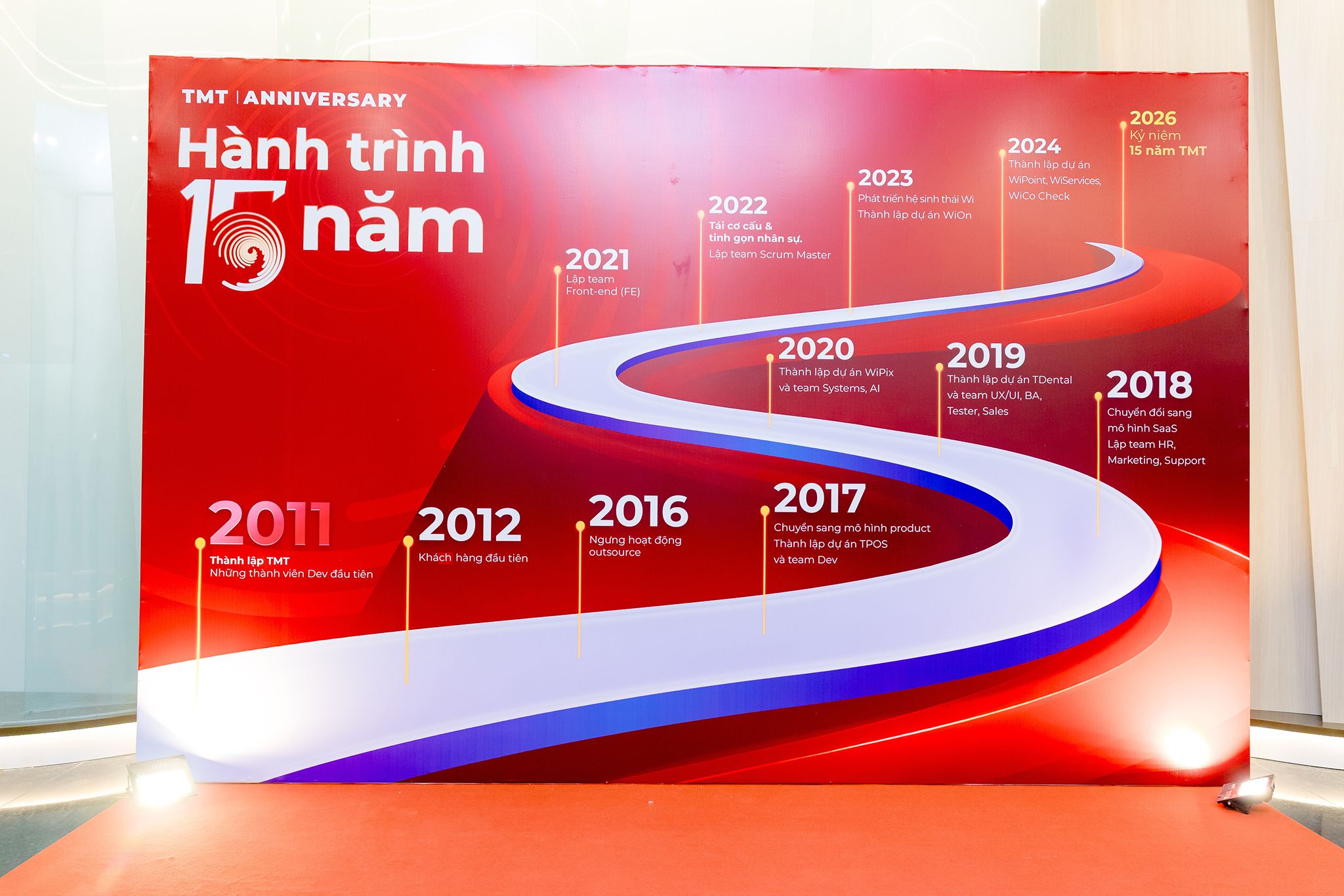 Thành lập 11