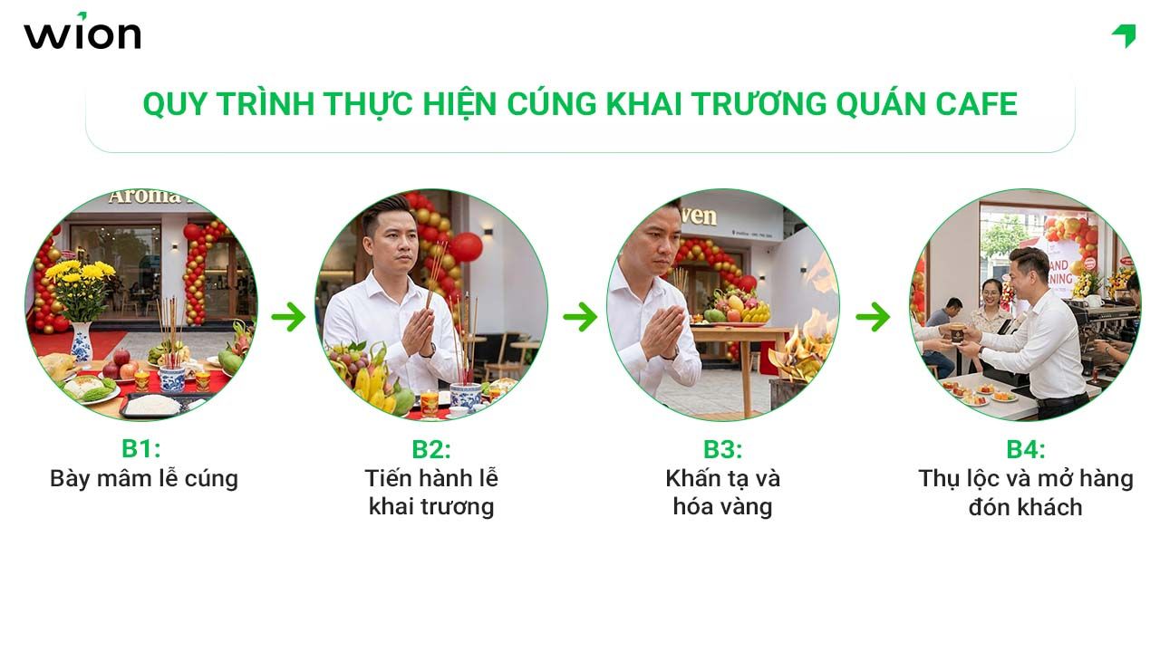 quy-trinh-thuc-hien-cung-khai-truong-quan-cafe