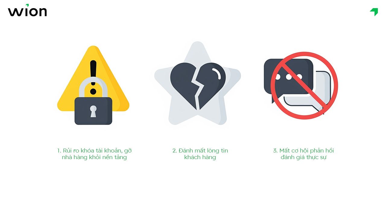 Mua đánh giá ShopeeFood