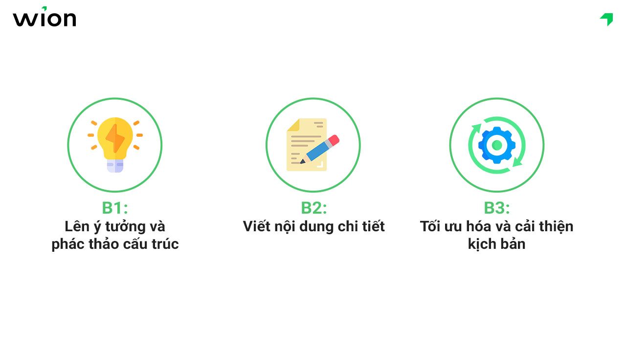 Cách tận dụng AI để tạo kịch bản livestream bán hàng nhanh chóng