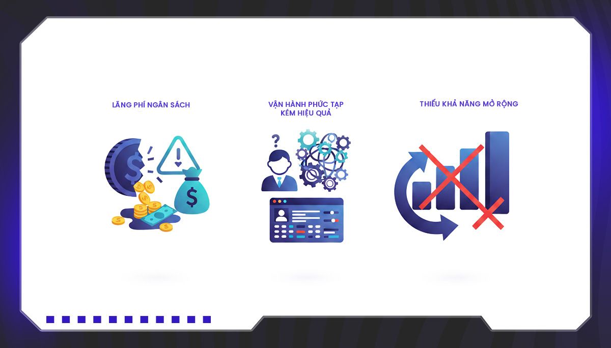 nhung-canh-bao-cho-thay-ban-dang-chon-sai-phan-mem-pos