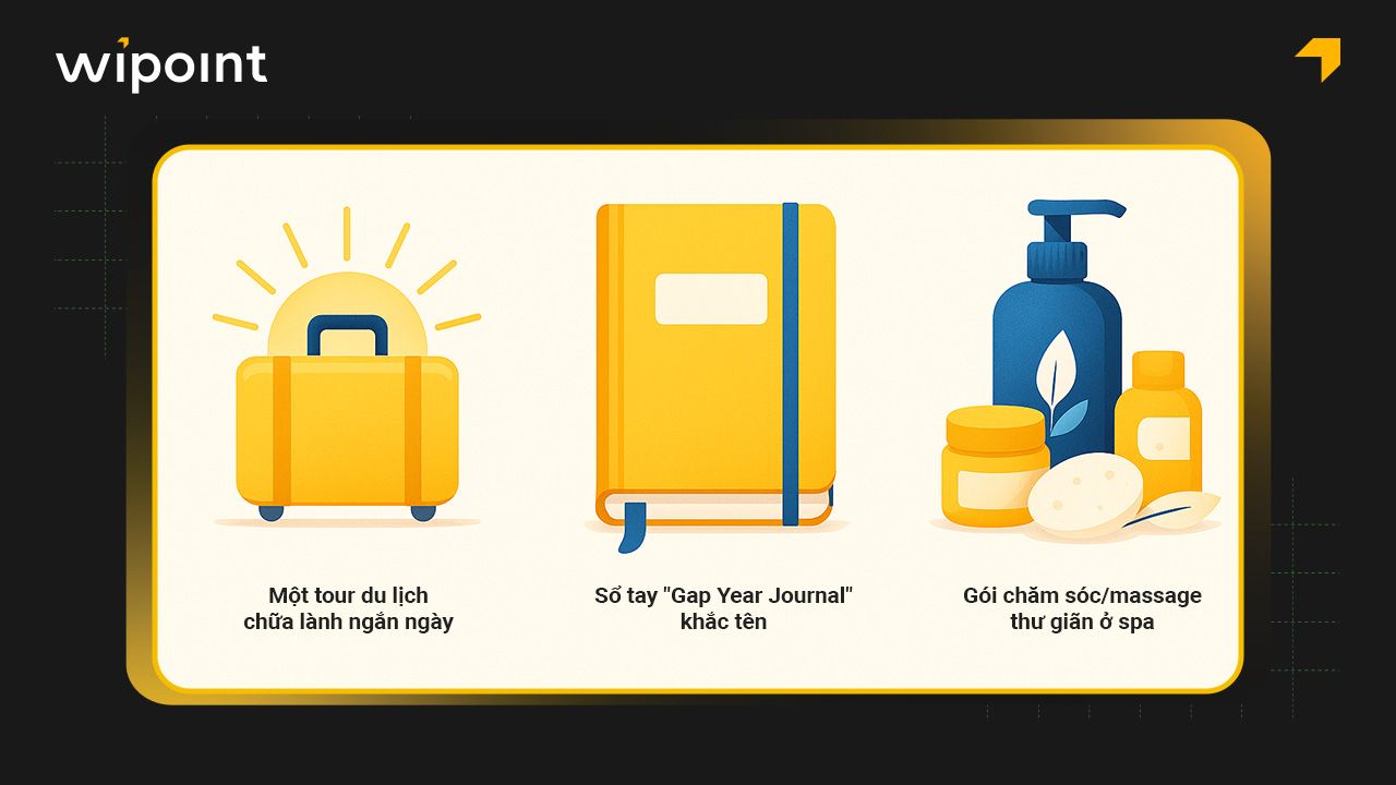 Quà tặng dành cho các bạn Gap Year sau tốt nghiệp