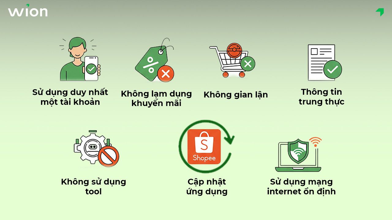 Cách tránh bị lỗi Shopee F02