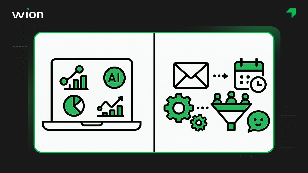 Phân biệt Marketing Automation và Martech