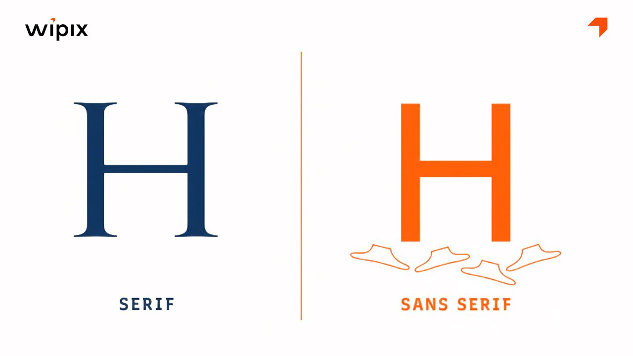 Phân biệt font Serif và Sans Serif